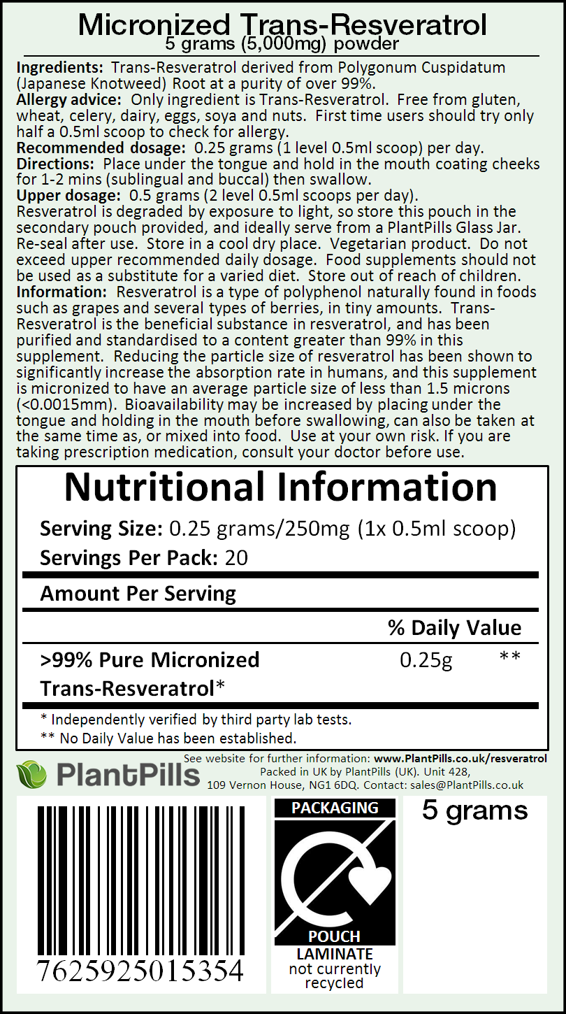 PlantPills Micronized Trans-Resveratrol Powder Label